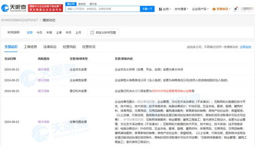 深圳蛋殼公寓被責令關閉及其對經(jīng)濟信息咨詢行業(yè)的啟示